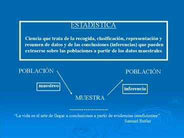 Introduccin a la Estadstica y a la Bibliometra
