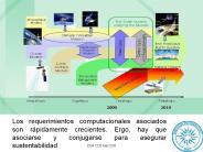 The Anthropocene Era