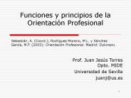 Funciones y principios de la Orientaci