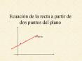 Ecuacin de la recta a partir de dos puntos del plano PowerPoint PPT Presentation