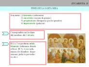 Sin t