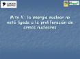 Mito V: la energa nuclear no est ligada a la proliferacin de armas nucleares PowerPoint PPT Presentation