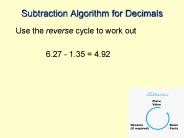 Subtraction Algorithm for Decimals