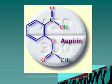 ANALGESICOS   NARCOTICOS