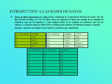 INTRODUCCIN A LAS BASES DE DATOS'