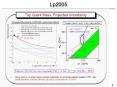 Lp2005 PowerPoint PPT Presentation