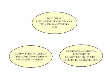 Sin ttulo de diapositiva