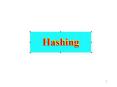 Hashing PowerPoint PPT Presentation