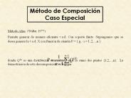 Generacion de Variables Aleatorias