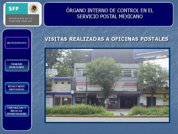 Visitas a Oficinas Postales