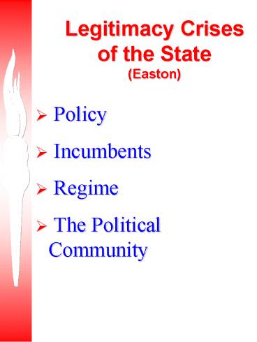 Legitimacy Crises of the State (Easton)
