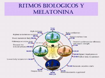 EVALUACION DEL BIENESTAR ANIMAL