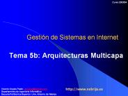 Gestin de Sistemas en Internet