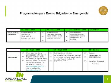 Presentacin de PowerPoint