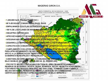 MADERAS GIRON S'A'