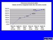 Diapositiva 1
