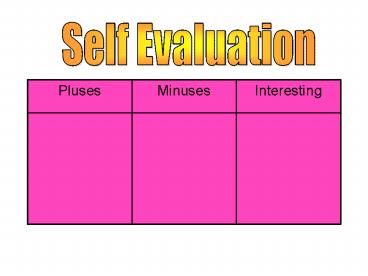 presentation player overlay