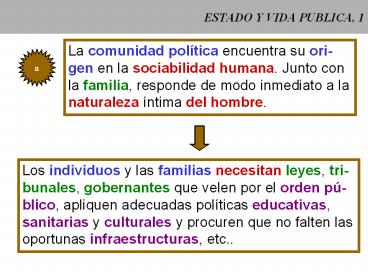 ESTADO Y VIDA PUBLICA, 1