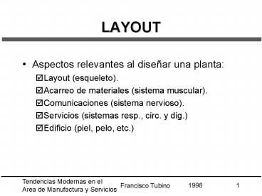 Tendencias Modernas en el