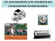 Tres ingredientes de la mec