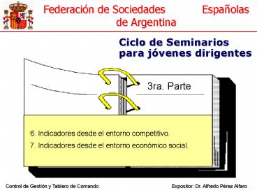 Ciclo de Seminarios para jvenes dirigentes