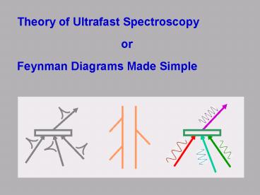 Theory of Ultrafast Spectroscopy or Feynman Diagrams Made Simple