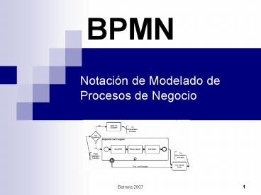 BPMN