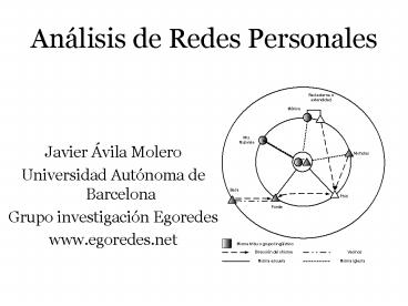 Anlisis de Redes Personales