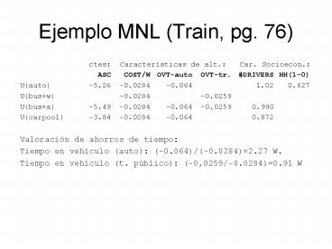 Ejemplo MNL Train, pg' 76