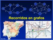 Recorridos en grafos