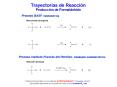 Trayectorias de Reaccin Produccin de Formaldehdo PowerPoint PPT Presentation