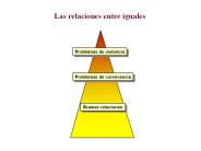 Sin%20t