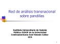 Red de anlisis transnacional sobre pandillas PowerPoint PPT Presentation