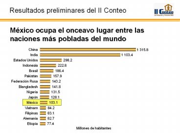 Resultados%20preliminares%20del%20II%20Conteo