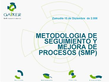 METODOLOGIA DE SEGUIMIENTO Y MEJORA DE PROCESOS SMP