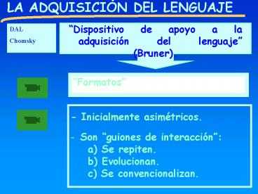 LA ADQUISICIN DEL LENGUAJE