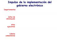 FTAA.ecom/inf/131 June 3, 2002  Canad