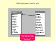 Presentacin de PowerPoint