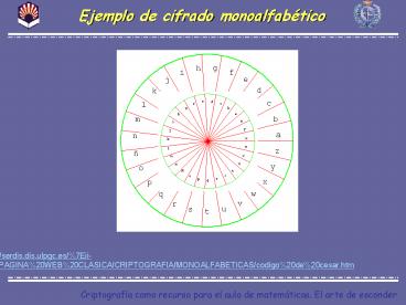 Ejemplo de cifrado monoalfabtico
