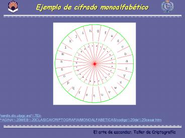 Ejemplo de cifrado monoalfabtico