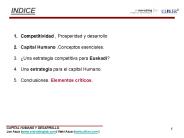 INDICE