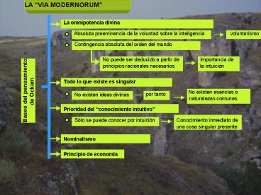 Presentacin de PowerPoint