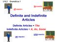 Definite and Indefinite Articles PowerPoint PPT Presentation