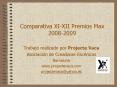 Comparativa XIXII Premios Max 20082009 PowerPoint PPT Presentation