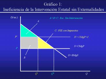 Presentacin de PowerPoint