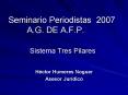 Seminario Periodistas 2007 A.G. DE A.F.P.       Sistema Tres Pilares PowerPoint PPT Presentation