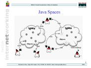 Java Spaces