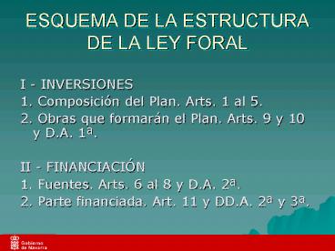 ESQUEMA DE LA ESTRUCTURA DE LA LEY FORAL