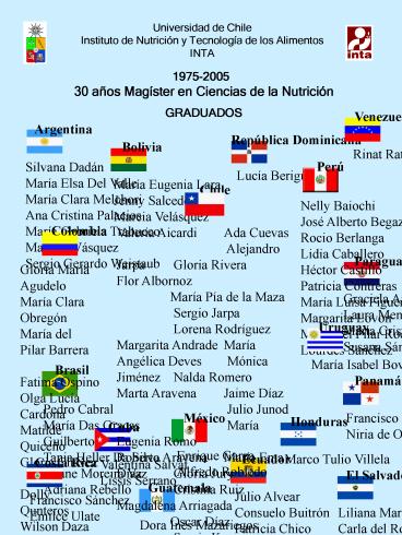 Sin ttulo de diapositiva