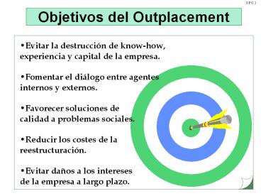 Objetivos del Outplacement